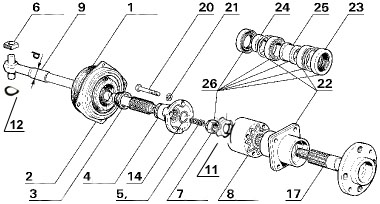 2_5_Hinterachswellen_Radnabenlagerung_ed_kl
