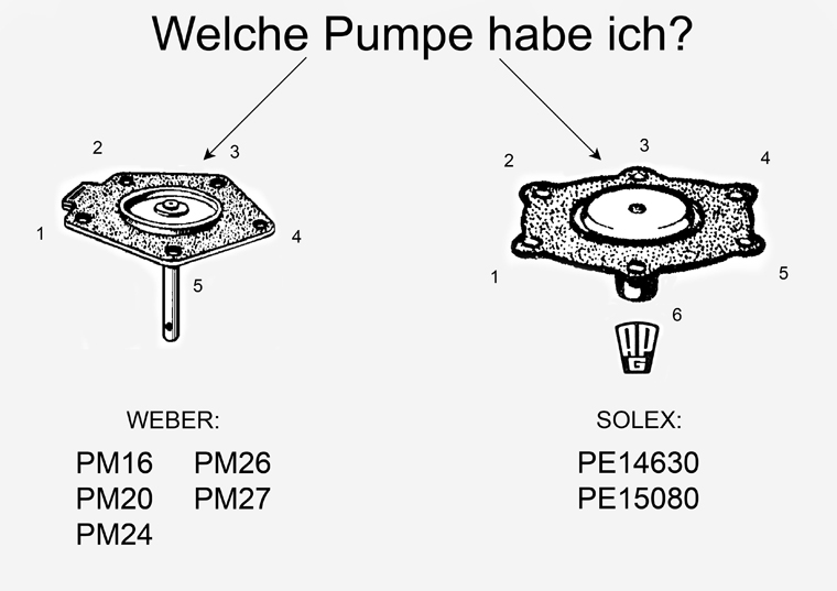 Benzinpumpen_kl