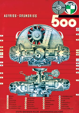 Poster Puch 500 Motor