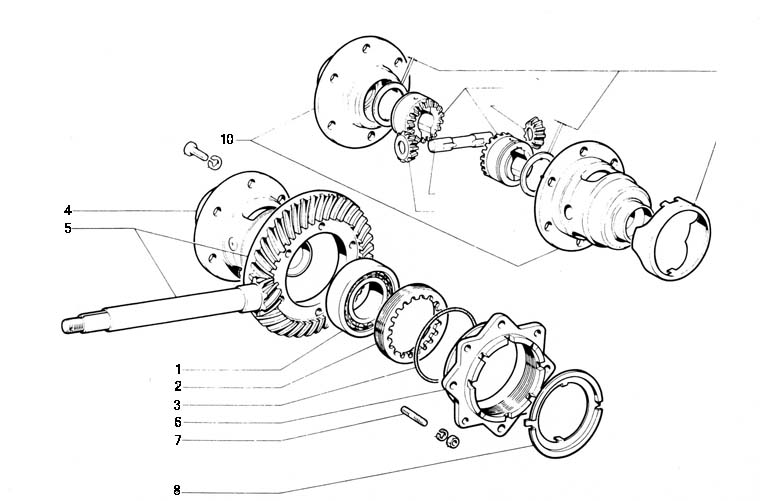 2_6_Differential_kl
