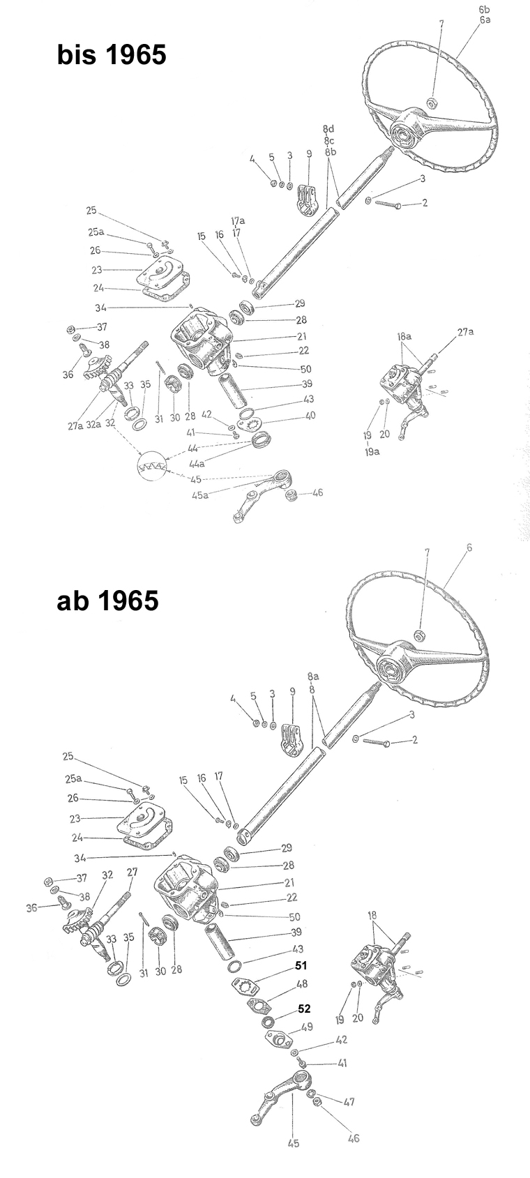 Lenkung_5_1_vertikal_bis_ab
