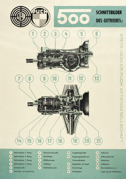 Poster Puch 500 Getriebe Schnitt